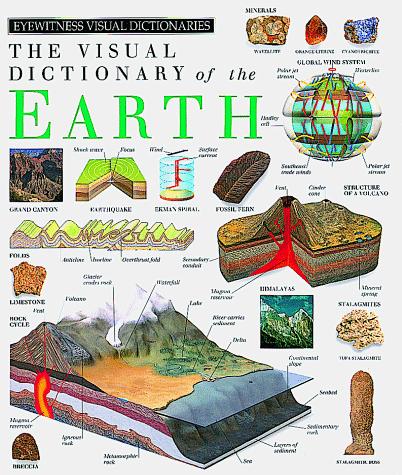 Cover image for Earth (DK Visual Dictionaries)
